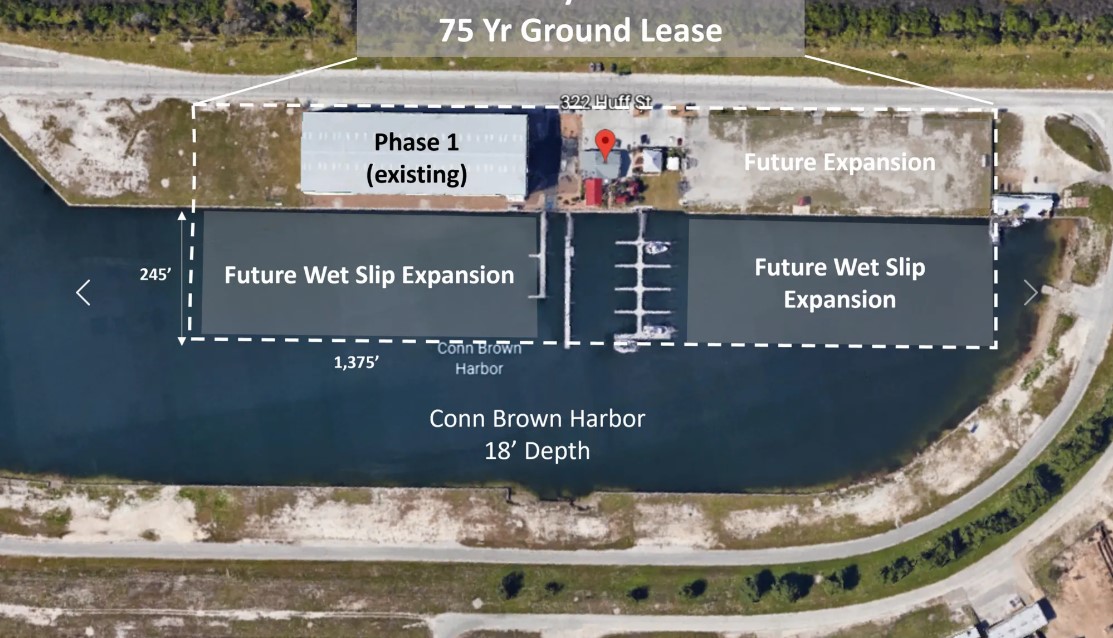 Commercial Property for Sale in Aransas Pass Texas 78336